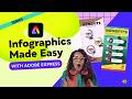 How to Create Stunning Infographics Fast with Adobe Express
