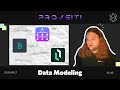 ProveIt! Data Models... comparing Data Ops using HighByte, Litmus Edge, \u0026 Ignition UDT's