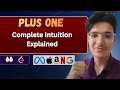 Plus One | LeetCode 66 | Complete Intuition Explained