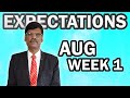 Dalal Street Week Ahead: AUGUST 1st Week | 2021 | P R Sundar