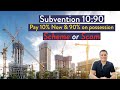 10:90 Payment Plan or The Subvention Plan: All you Need to Know