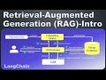 Retrieval Augmented Generation (RAG) | Embedding Model, Vector Database, LangChain, LLM