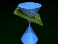 Conic Section 3D Animation