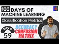 Accuracy and Confusion Matrix | Type 1 and Type 2 Errors | Classification Metrics Part 1
