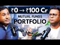 Building ₹100 Cr Portfolio with Mutual Fund SIPs \u0026 ETFs | Gajendra Kothari | Aceink Bharath Shankar