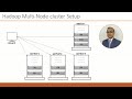 Hadoop Multi-node Cluster Installation