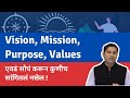 vision mission values म्हणजे काय ? त्यातील फरक काय ? का वापरावे ? | Explained in Marathi | Netbhet