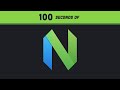 Neovim in 100 Seconds