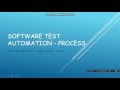Software Test Automation Lifecycle