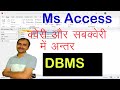 How to create query subquery in Ms Access एम एस एक्सेस में सब क्वेरी बनाना @COMPUTEREXCELSOLUTION