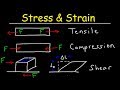 Tensile Stress \u0026 Strain, Compressive Stress \u0026 Shear Stress - Basic Introduction