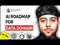 The ONLY AI Roadmap You NEED For Data Domain In 2026