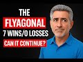 Flyagonal: My New Winning Strategy Explained