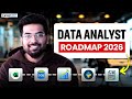 How to become a Data Analyst in 2026? | Complete Roadmap for Data Analyst | Career 247