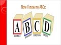 Writing Learning Objectives: The ABCD Method