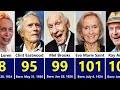 50+ Oldest Actors Still Alive in 2026 – Hollywood Legends