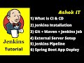 Jenkins Pipeline Creation | Part - 8 | Online Training | Ashok IT