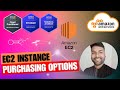 AWS Tutorial -5 :- Amazon EC2 Purchasing Options
