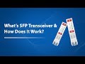 SFP Optical Transceiver Overall Introduction| FS