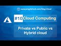 Private vs Public vs Hybrid Cloud