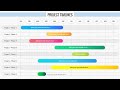 Easy to Use Project Timeline Slide in PowerPoint. Tutorial No.901
