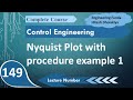 Nyquist Plot: Steps, Drawing Procedure, and Solved Example 1