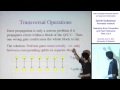 Daniel Gottesman - Quantum Error Correction and Fault Tolerance (Part 2) - CSSQI 2012