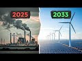 Humanity’s Race to 100% Renewable Energy