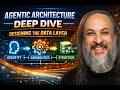 Agentic Architecture Deep Dive: Designing the Data Layer