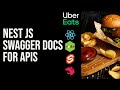 Nest JS Swagger Docs for APIs #20 #microservices #nestjs #20