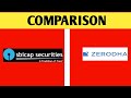 Sbi Demat Account Charges Vs Zerodha | Zerodha vs Sbi smart | Comparison | Margin | Brokerage |