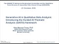 Generative AI in Qualitative Data Analysis: introducing the Guided AI Thematic Analysis framework