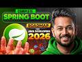 Complete Spring Boot Roadmap for Java Developers (2026)