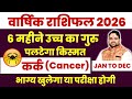 Cancer 2026 Yearly Horoscope | Cancer 2026 Prediction | Cancer 2026 | by Manvender Rawat