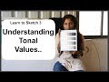 Chapter 3 - Understanding Tonal Values