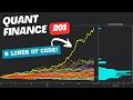 Quant Finance with Python | Stock Market Modeling (easy)