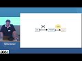 Sasha Gusev | Tutorial | Understanding GWAS mechanisms with Transcriptome-Wide Assoc...| CGSI 2022