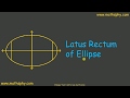 Latus Rectum of Ellipse Conic Section Class 11th , Math Class 11, NCERT Solution