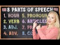 The 8 Parts of Speech in English Grammar (+ Free PDF \u0026 Quiz)