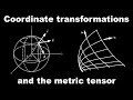 Coordinate transformations and the metric of space