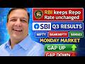 SENSEX TOMORROW NIFTY BANKNIFTY PREDICTION ANALYSIS FINNIFTY MIDCAP LEVELS FOR MONDAY 09 FEB GAP UP