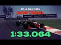 Automobilista 2 | Dallara F309 - Montreal | Hotlap