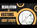 Mastering Vector Calculations In Physics (Part 3)   Step by Step Analysis Vector Resolution