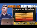 Modern JVM Multithreading • Paweł Jurczenko • Devoxx Poland 2021