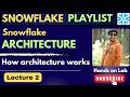 2. Snowflake Architecture Explained | Storage, Compute \u0026 Cloud Services | Data Engineering Tutorial