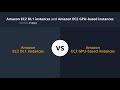 Amazon EC2 DL1 Cost-to-train Comparison | Amazon Web Services