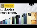 Evolution Of Realme C Series || History Of Realme 2024