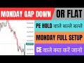 Nifty Prediction for Tomorrow and Banknifty Analysis for 30 March Monday Market Prediction