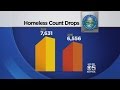 What Is Behind San Jose's Homeless Population Drop?