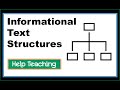 Informational Text Structures | Reading Lesson